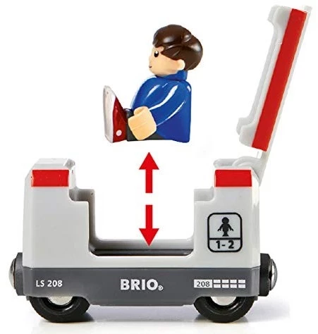 BRIO Railway Starter Set Pack A 33773 4 BRIO Railway Starter Set Pack A 33773 - Image 2