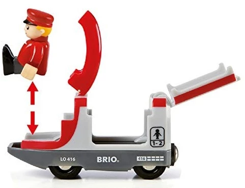 BRIO Railway Starter Set Pack A 33773 5 BRIO Railway Starter Set Pack A 33773 - Image 3