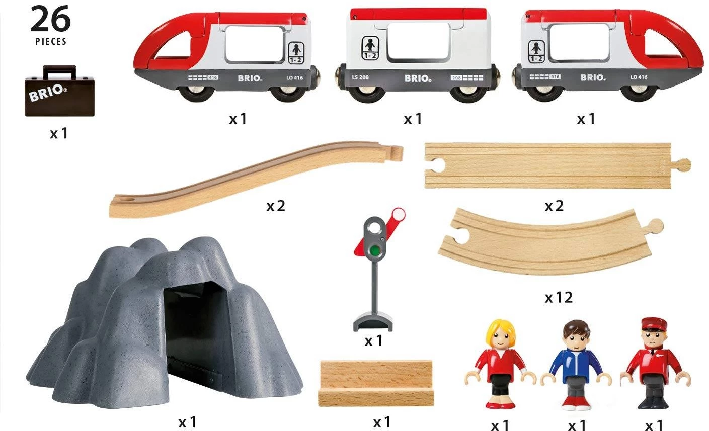 BRIO Railway Starter Set Pack A 33773 6 BRIO Railway Starter Set Pack A 33773 - Image 4