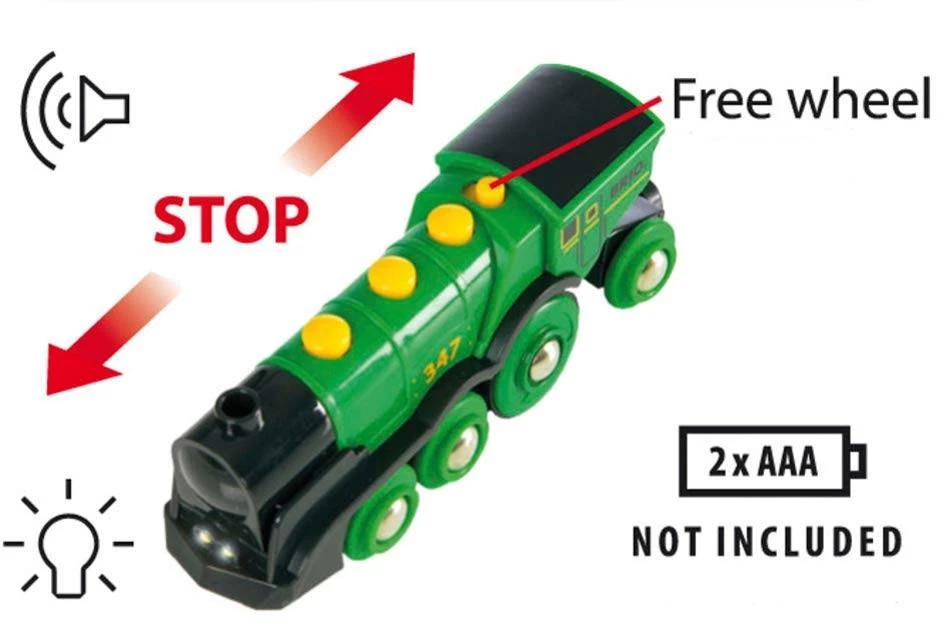 BRIO Big Green Locomotive 33593 4 BRIO Big Green Locomotive 33593 - Image 2